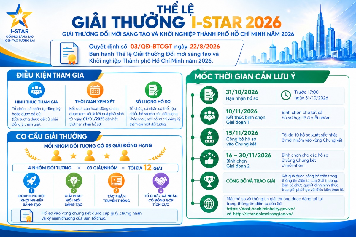 TheleIStar2026info199h2.jpg